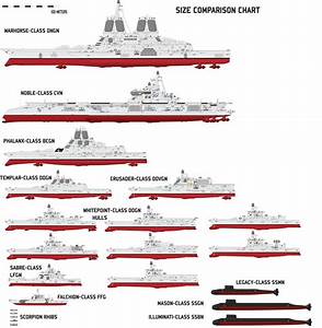 Size Comparison Chart By Afterskies On Deviantart