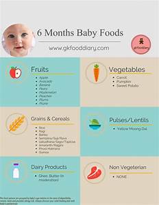 6 Months Baby Food Chart With Indian Baby Food Recipes