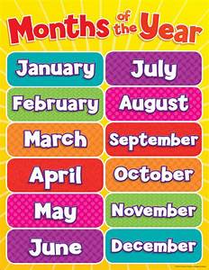 Months Of The Year Chart By