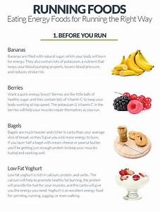 Running Foods Before During And After Running Food Energy Foods