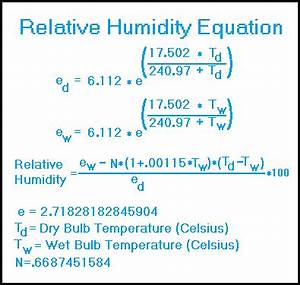 Humidity Ratio Calculator Speedfasr