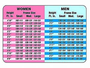 Ideal Height Weight Age Chart In Kg Di 2020