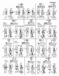 Bassoon Chart By Music For Everyone K 12 Tpt