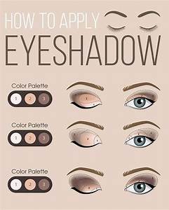 New Knitwear In 2020 Beginners Eye Makeup Eyeshadow Guide How To