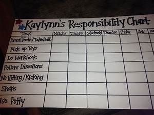 Responsibility Chart Working Great Chore List For Kids