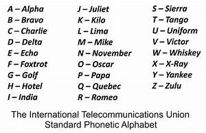 Phonetic Alphabet Police Chart A Partial List Of Police Departments