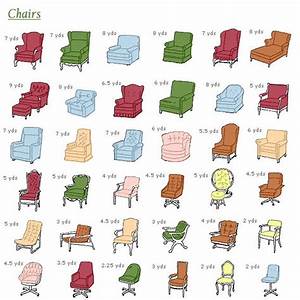 Grosgrain Quick Reupholstery Yardage Reference Guide