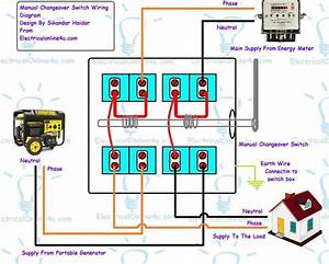 Kubota Generator Wiring Diagram