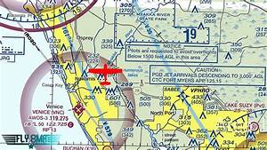 How To Find Yourself On The Sectional Chart Fly8ma Flight Training