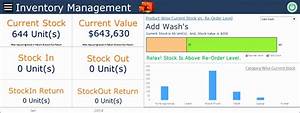 Free Excel Dashboard Templates Ehswk Elegant Paynter Chart Template