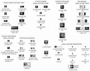 Ic Packages And Thermal Design Edn