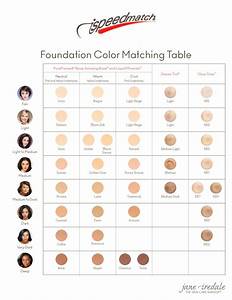 Foundation Colour Matching Table Village Wellness Spas Boutique