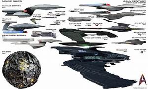 Fleetyard Star Trek Modeling Blog Star Trek Size Comparison Charts