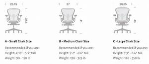 Stattdessen Schützen Methodik Herman Miller Aeron Size Chart Jeans