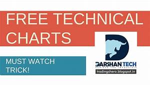 Free Technical Charts For Intraday Trading Tricks And Tips Must Watch