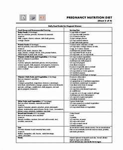 Diet Chart During Pregnancy Month By Month Pdf For The Last Three