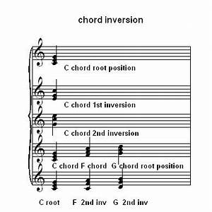 chord inversions learn music music theory piano lessons