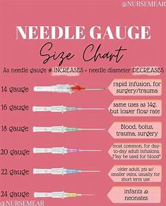 Needle Gauge Sizes Catalinacelboone