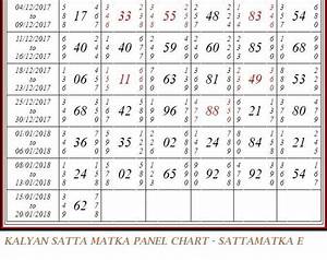 Satta King Gali Chart 2017 January Satarapoi