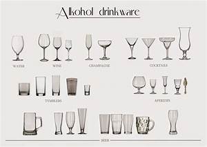 Etiquette Types Of Wine Glasses Wine Glass Sizes Cocktails