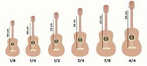 Children 39 S Guitar Size Guide