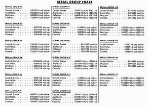Mercury Marine 650 3 Cylinder Serial Group Chart Miscellaneous