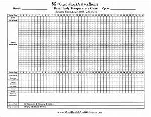 Fertiltiy Acupuncture Maui Basal Body Temperature Bbt Chart