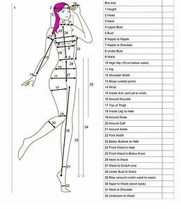 measurement guide sizing kobieta clothing company