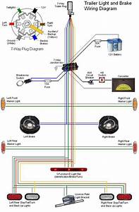 Tow Wiring Diagram 7 Wire Plug