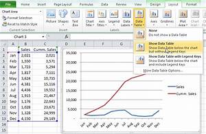 How To Add A Line To An Excel Chart Data Table And Not To The Excel