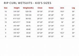 Rip Curl Womens Wetsuits Hansen 39 S Surf