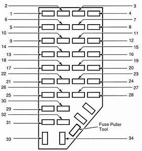 2001 Ford Aerostar Fuse Box Wiring Diagrams And Free Manual