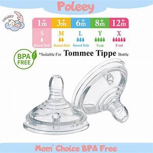 Poleey Baby Pacifier Suitable For Tommee Tippee Wide Neck Bottle 