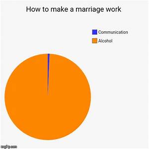 How To Make A Marriage Work Imgflip