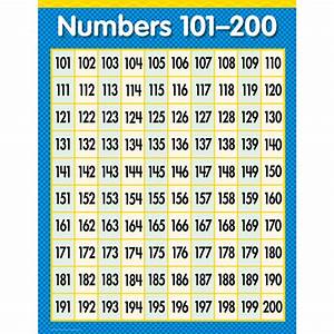Numbers 101 200 Math Sm Chart Gr1 3 Walmart Com