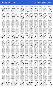 Complete Guitar Chord Chart Pdf Southernclever