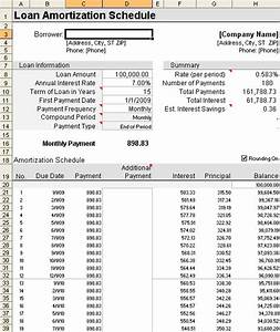 Printable Amortization Schedule Template 444 Excel Templates