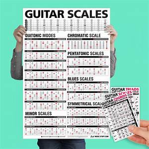 Popular Guitar Scales Reference Poster Guitar Cheatsheet Bundle
