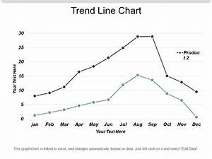 Trend Line Chart Editable Ppt Graphics 483