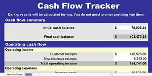 Cash Flow Chart Excel Templates