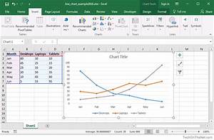 Ms Office Suit Expert Ms Excel 2016 How To Create A Line Chart