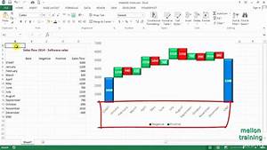 Cash Flow Chart Template Lovely Template Cash Flow Diagram Excel