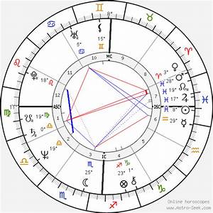 Birth Chart Of Stephen Leigh Astrology Horoscope
