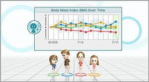 Body Mass Index Chart For Kids Katy Perry Buzz