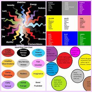 Mood Colors Mood Color Meanings Color Meanings