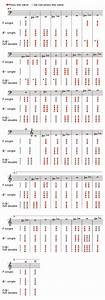 F French Horn Chart