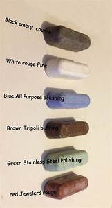 Metal Polishing Compound Color Chart