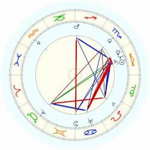 Quot Osbourne Horoscope For Birth Date 9 October 1952 Born In