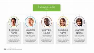 Microsoft Powerpoint Org Chart Template