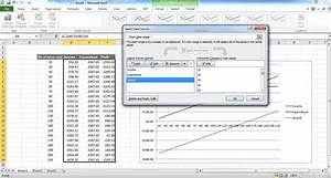 Creating A Break Even Chart In Excel Youtube